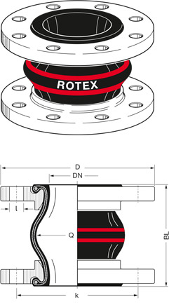 Схема резинового компенсатора Elaflex ROTEX