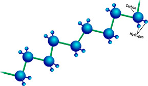 Сверхвысокомолекулярный полиэтилен (СВМПЭ UHMWPE)